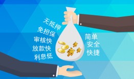深圳私借民间小额借贷-深圳私借个人小额贷款-深圳私借短期借款